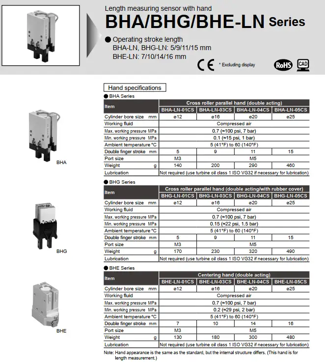 Tay kẹp CKD BHA-LN・BHG-LN・BHE-LN 2 Tay kẹp CKD BHA-LN・BHG-LN・BHE-LN