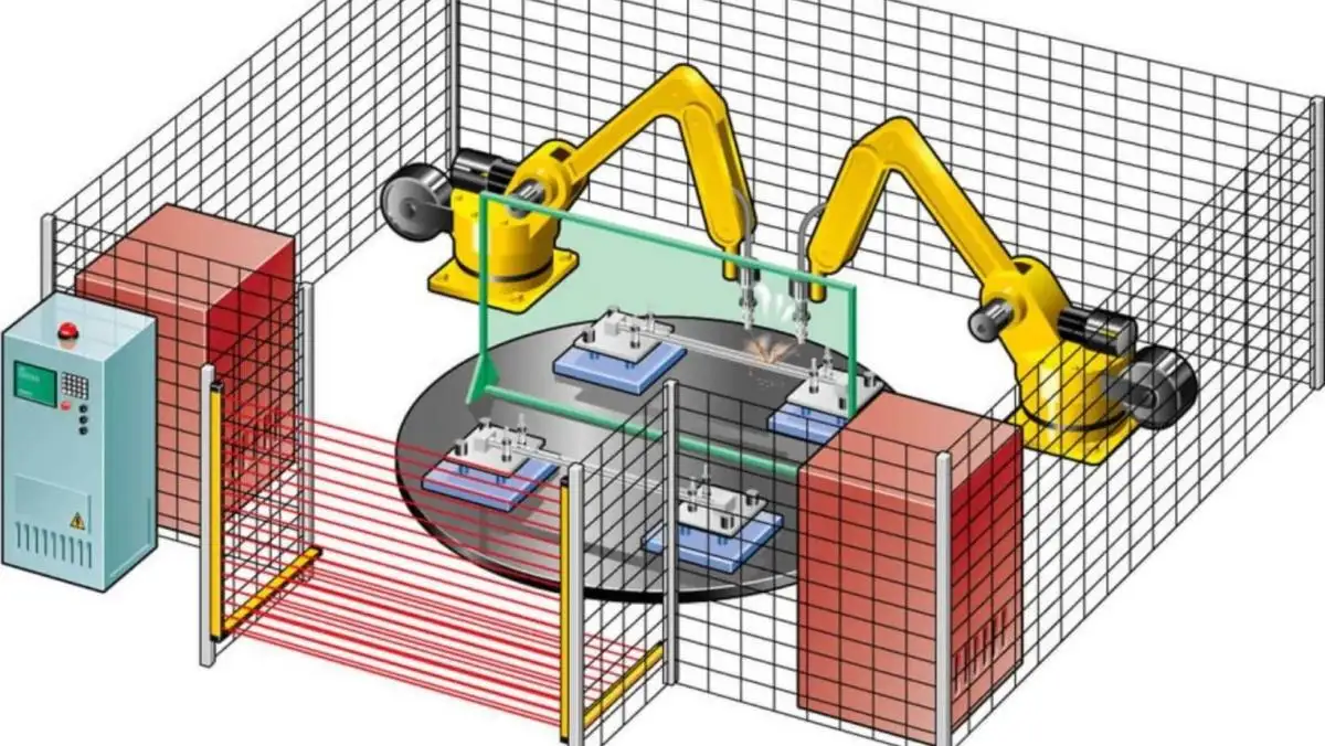 7 loại sensor robot công nghiệp sử dụng phổ biến 3 7 loại sensor robot công nghiệp sử dụng phổ biến
