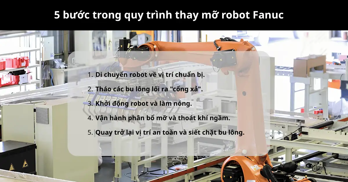 5 bước trong quy trình thay mỡ robot Fanuc