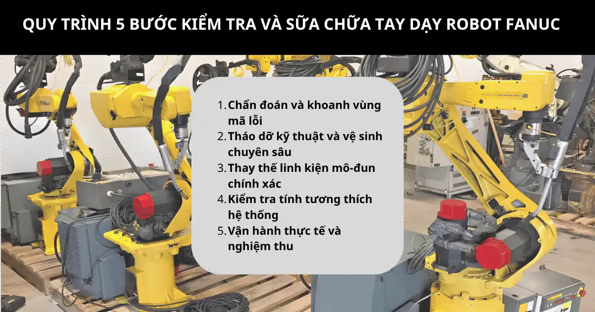 Hướng dẫn 5 bước kiểm tra và sửa chữa tay dạy robot Fanuc 3 Quy trình 5 bước kiểm tra và sửa chữa tay dạy robot Fanuc